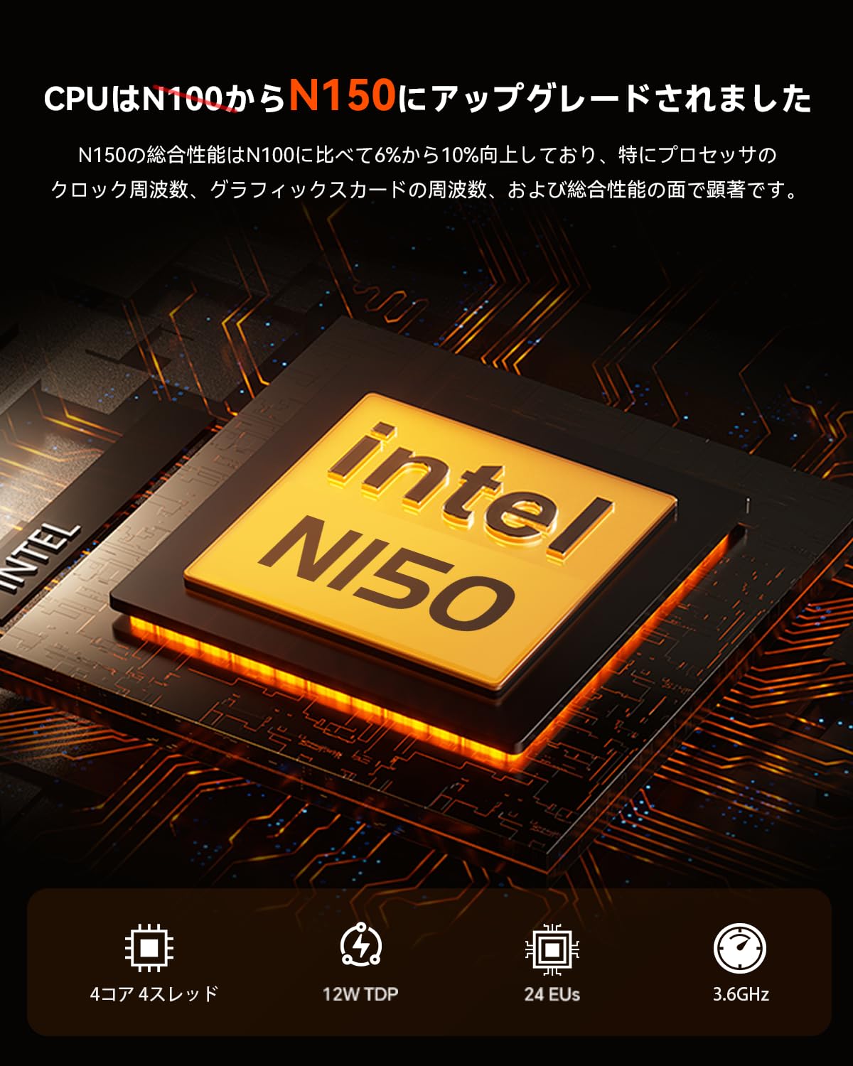 Amazon.co.jp: 【ミ二pc Intel N150初登場】SkyBarium ミニPC LPDDR5